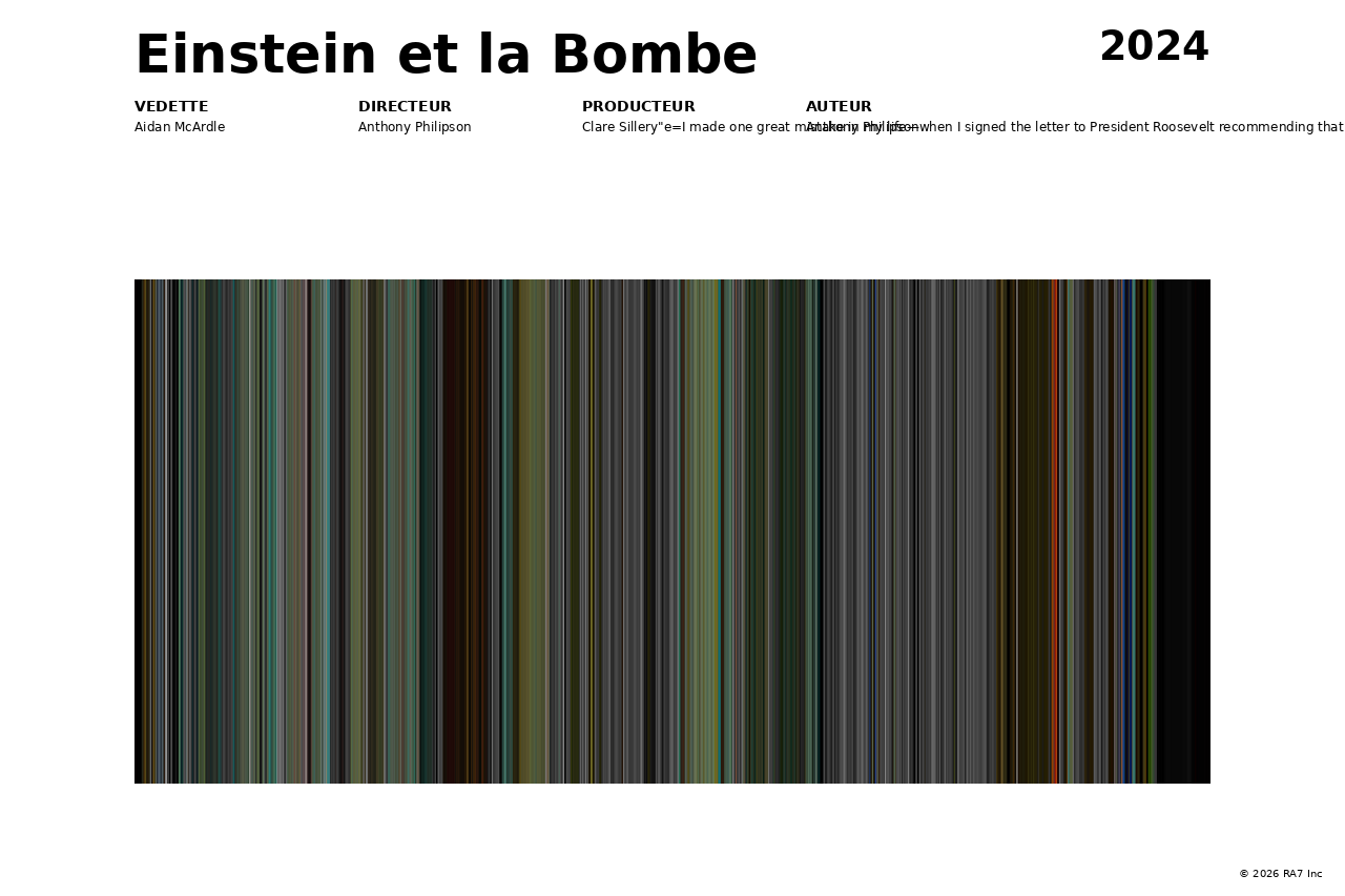 Aperçu de l’affiche pour Einstein et la Bombe